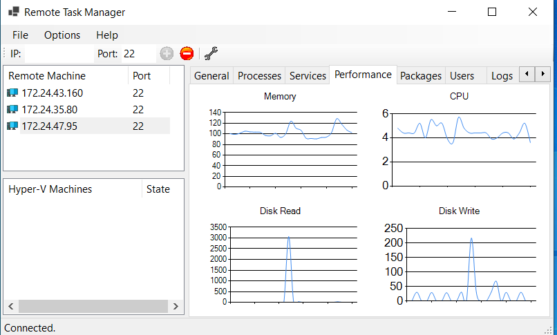 Screenshot of Linux Process Manager application